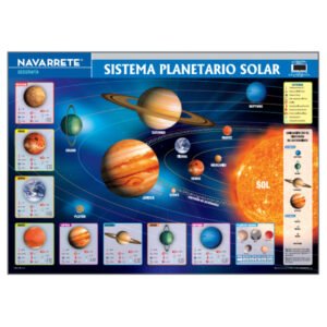 LAMINA MURAL SISTEMA PLANETARIO SOLAR