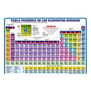 TABLA PERIODICA DE LOS ELEMENTOS QUIMICOS