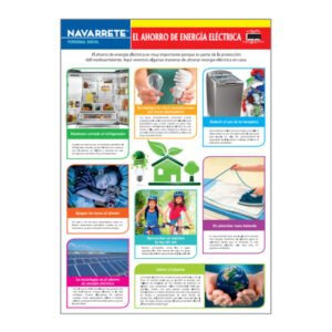 LÁMINA MURAL EL AHORRO DE ENERGÍA ELÉCTRICA